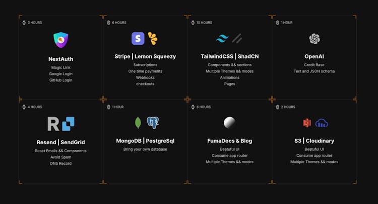 StarterKitPro